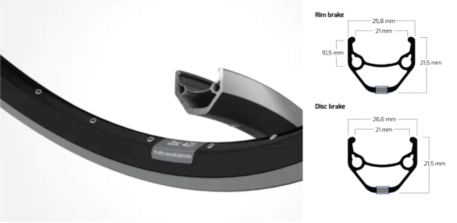 Roues - City - E-bike