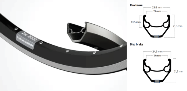 Roues - City - E-bike