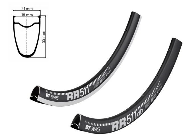 Roues - Route