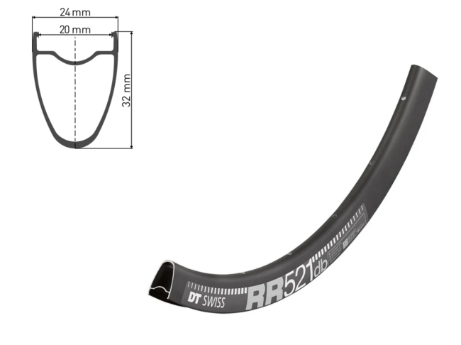 Roues - Route