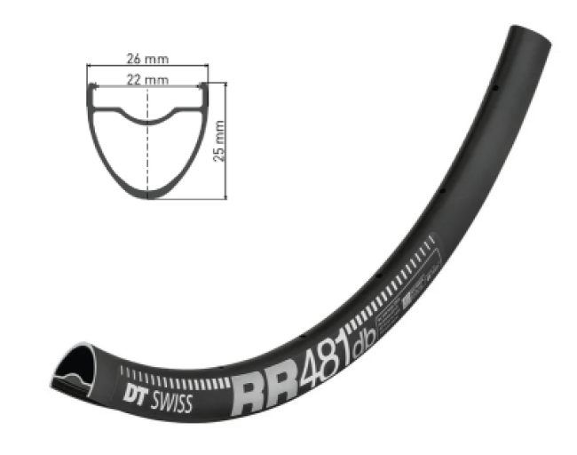 Roues - Route